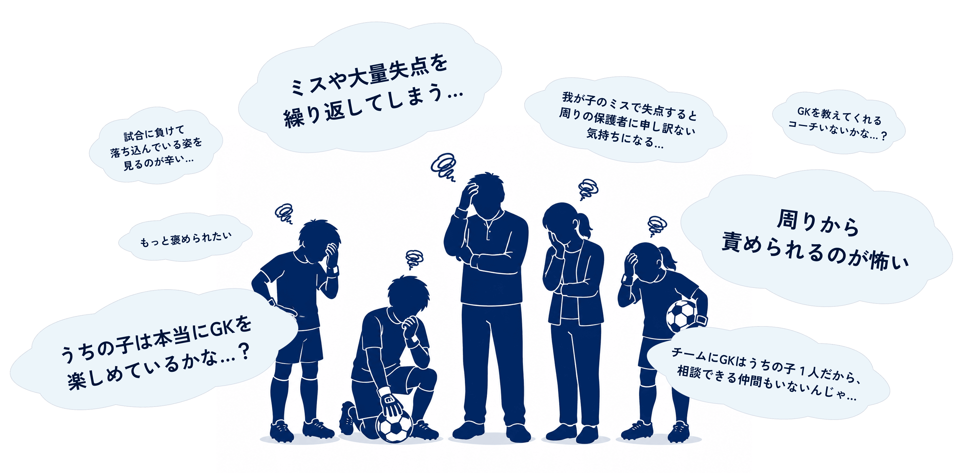 試合に負けて落ち込んでいる姿を見るのが辛い… ミスや大量失点を繰り返してしまう… 我が子のミスで失点すると周りの保護者に申し訳ない気持ちになる… GKを教えてくれるコーチいないかな…? もっと褒められたい 周りから責められるのが怖い うちの子は本当にGKを楽しめているかな…? チームにGKはうちの子1人だから、相談できる仲間もいないんじゃ…