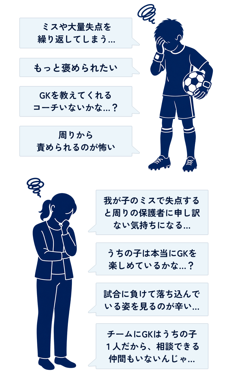 試合に負けて落ち込んでいる姿を見るのが辛い… ミスや大量失点を繰り返してしまう… 我が子のミスで失点すると周りの保護者に申し訳ない気持ちになる… GKを教えてくれるコーチいないかな…? もっと褒められたい 周りから責められるのが怖い うちの子は本当にGKを楽しめているかな…? チームにGKはうちの子1人だから、相談できる仲間もいないんじゃ…